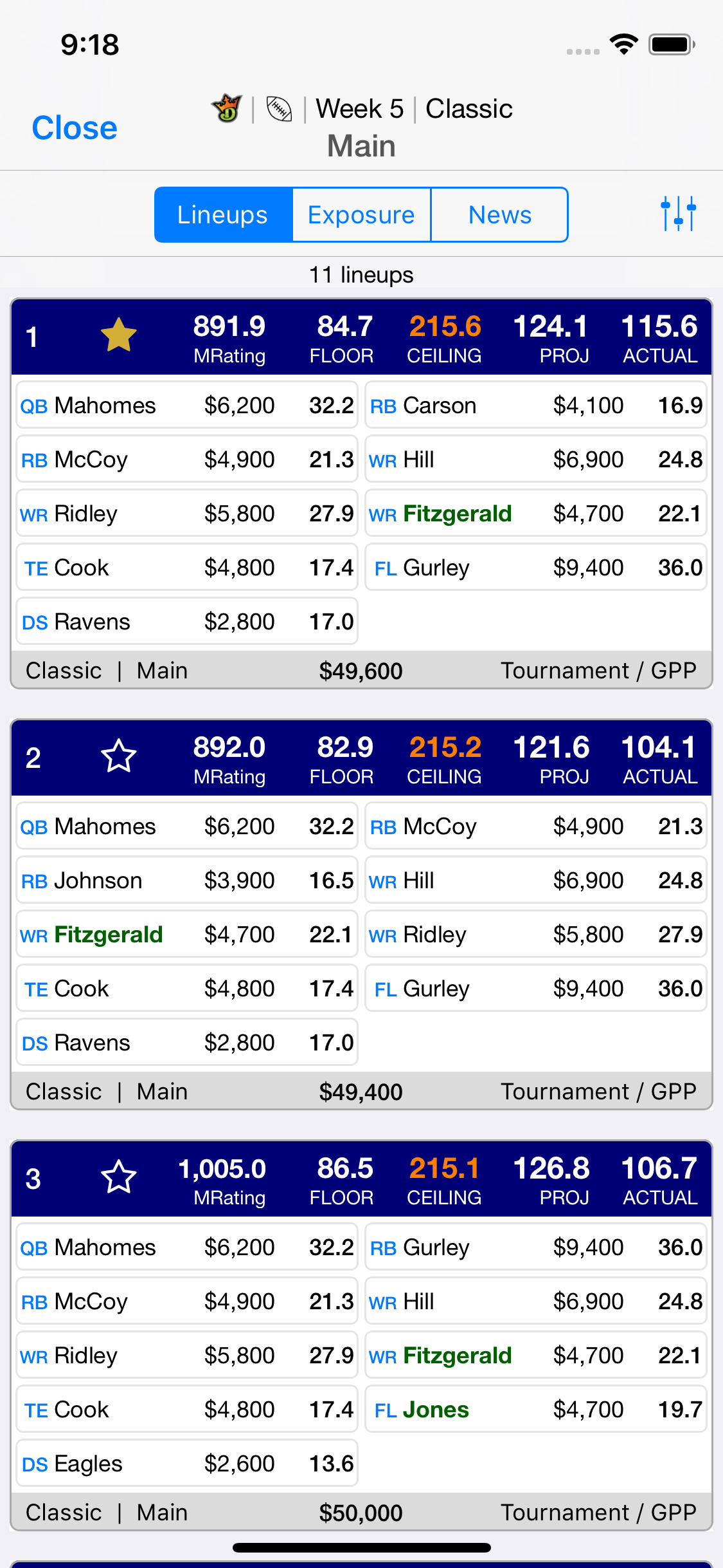 Generated Lineups with Multiple Combinations