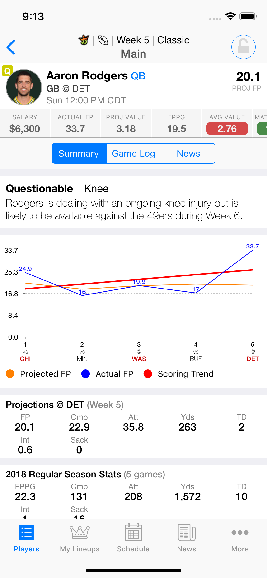 Player Detail View with Injury Status and Projections
