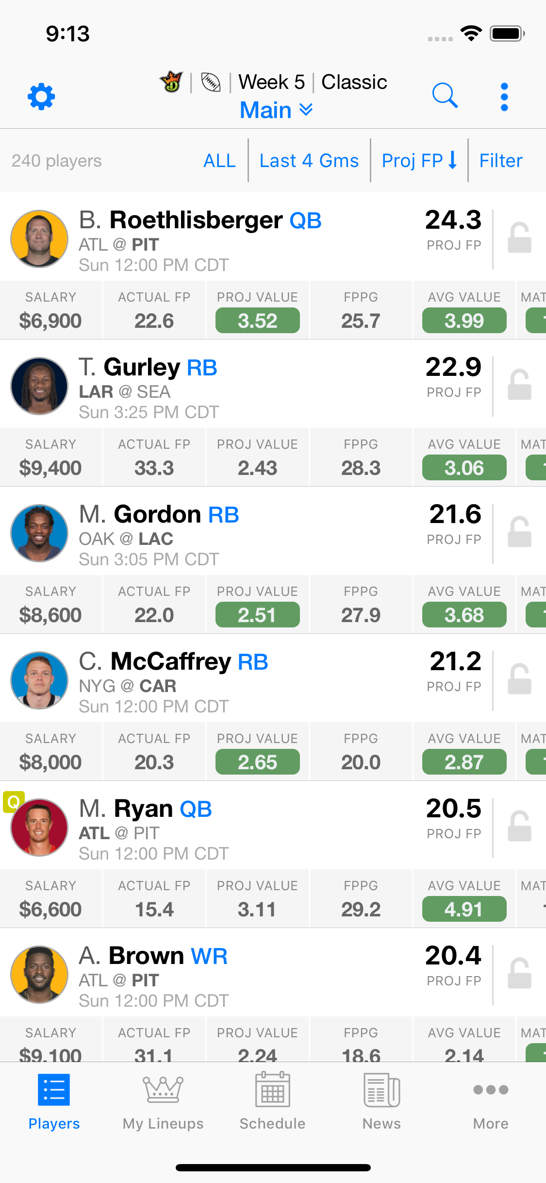 Main Player List with Salaries and Stats
