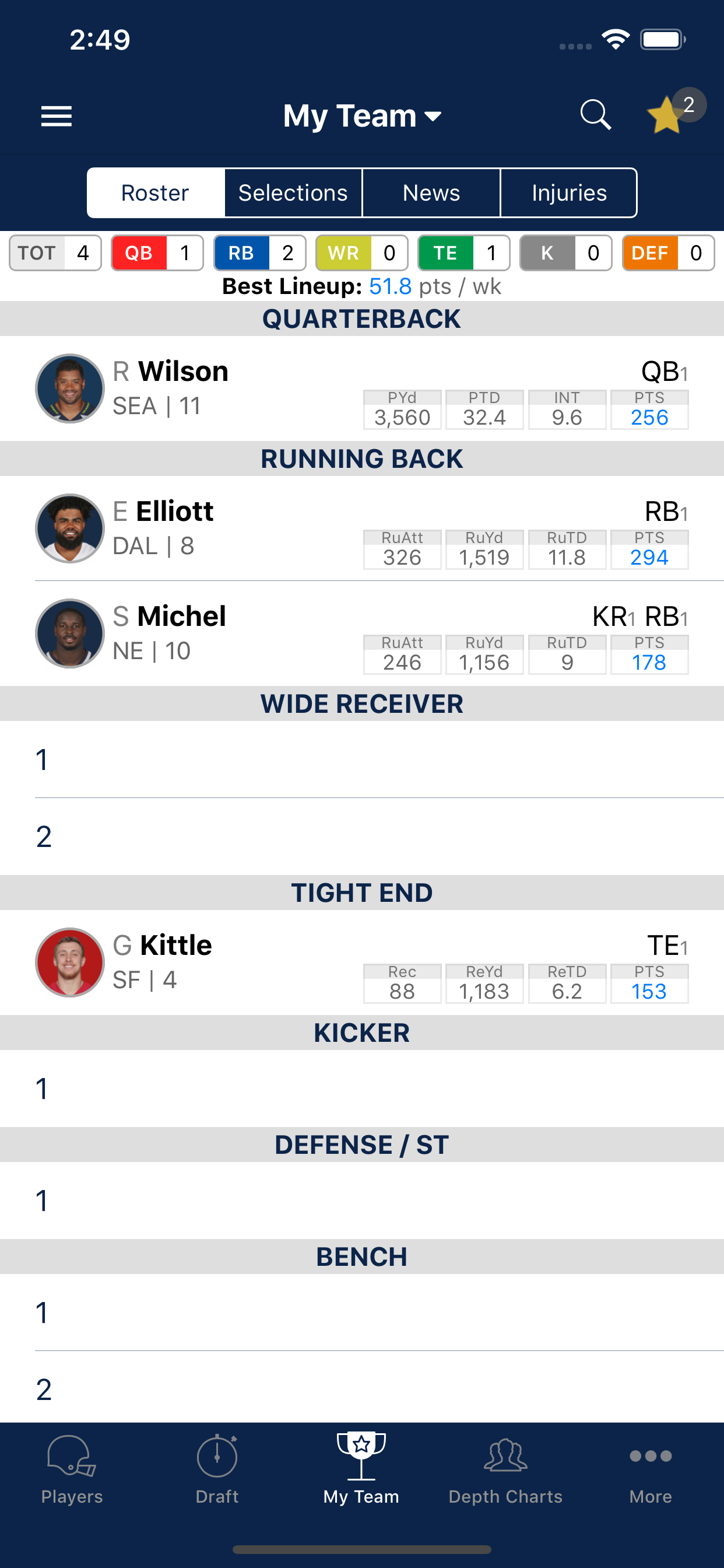 My Team - iPhone view showing roster management and player stats